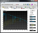 Systeminfo HDTune