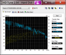 System info HDTune