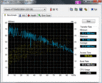 System info HDTune