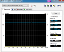 Kingston SSD via ExpressCard