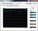 System information: HDTune