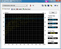 HD Tune: Iomega Helium USB 2.0