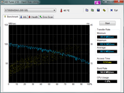 HD Tune: internal HD HP8540w