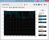 HD Tune 64GB 59 MB/s sequential read