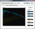 Benchmark HDTune