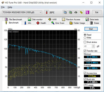 HDTune Pro 5.6 Toshiba MQ02ABD100H