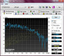 HD Tune Pro 4.6 Benchmark (reading)