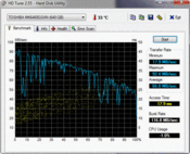 HD-Tune: 66 MB/s reading