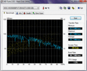 HD Tune 76 MB/s read