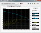 HD Tune 72 MB/s reading