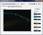 HDTune 72 MB/s read