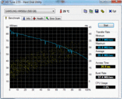 HD-Tune 66.4 MB/s read