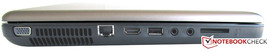 Left side: VGA, RJ45, HDMI, USB, 2x audio, card reader