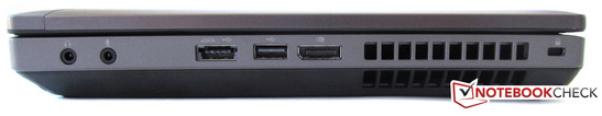 Right: 2 audios, 1 eSATA/USB, 1 USB 2.0, 1 display port