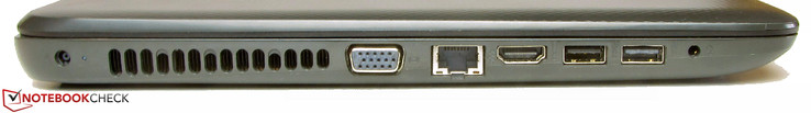 Left: Power-in, VGA-out, Gigabit Ethernet, HDMI, USB 3.0, USB 2.0