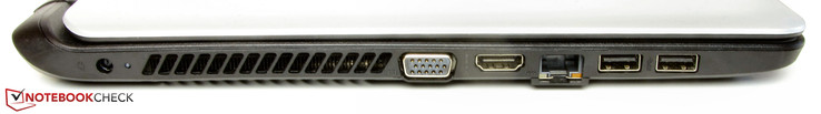 Left: power socket, VGA-out, HDMI, Ethernet port, 2x USB 3.0