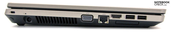 Left: Kensington, power, VGA, RJ-45, HDMI, USB 3.0, USB 2.0 4530s