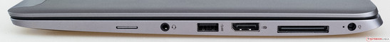 Right: SIM card, audio in/out, USB 3.0, DisplayPort, docking, AC