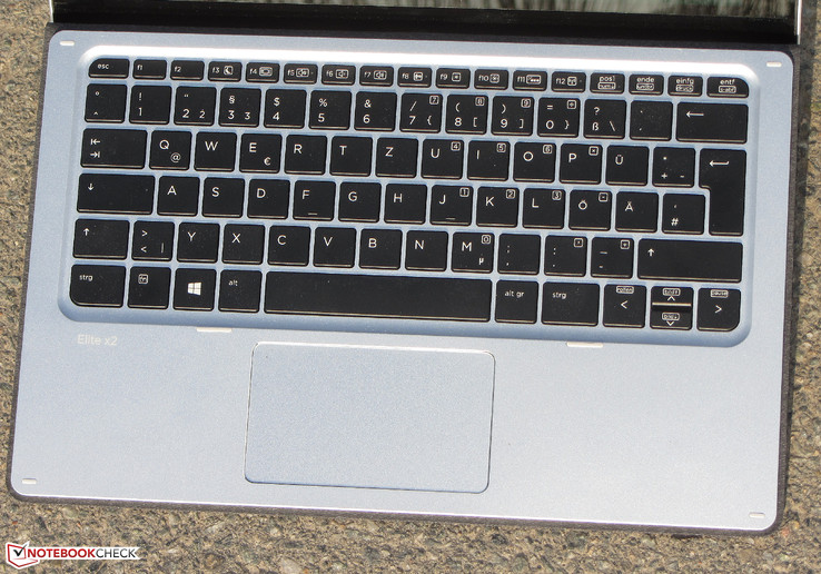 Keyboard dock