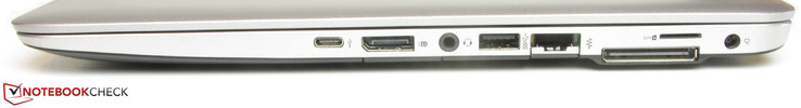 Right: USB Type C, DisplayPort, combo audio, USB 3.0, Gigabit-Ethernet, docking port, SIM card slot, power-in. The SD memory card reader is situated under the display port.