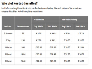 The current price list for HP Mobile Connect - found on the HP website.