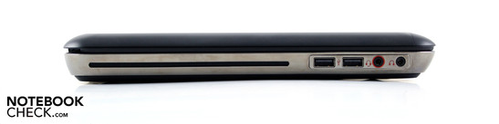 Left: Slot-in drive, two USB 2.0 ports, audio combo, headphone