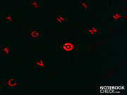 No one will hit the wrong key in the dark.