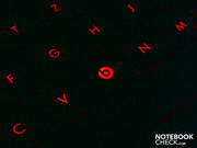 No one will hit the wrong key in the dark.