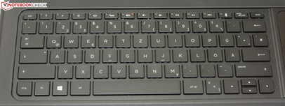 The keyboard features a backlight.