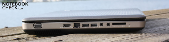 Left: VGA, HDMI, Ethernet, 2 x USB 2.0, microphone, headphones, card reader