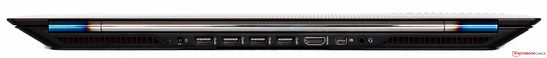 Power, 4x USB 3.0, HDMI, DisplayPort, audio in/out