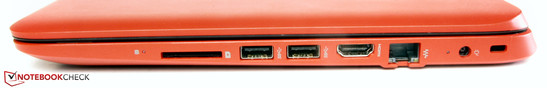 Right side: card reader, 2x USB 3.0, HDMI, Ethernet, power-in, Kensington lock slot