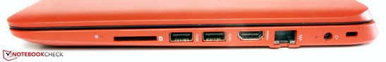 Right side: card reader, 2x USB 3.0, HDMI, Ethernet, power-in, Kensington lock slot