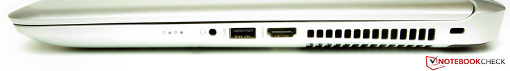 Right: combo audio, USB 3.0, HDMI, Kensington lock slot