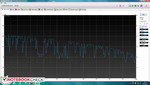 HDD benchmark HD Tune