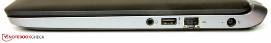 Right HP ProBook 430 G2: combo audio, USB 2.0, Ethernet port, power socket