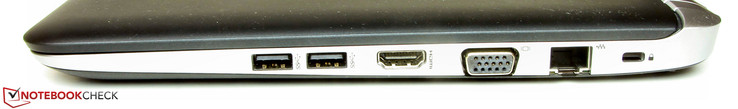 right side: 2x USB 3.0, HDMI, VGA, Ethernet, Kensington lock slot
