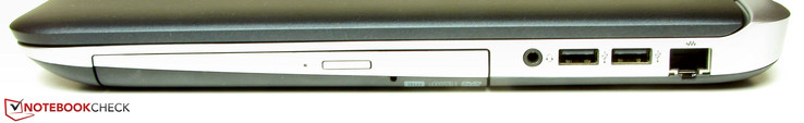Right: DVD burner, combo audio, 2x USB 2.0, Ethernet