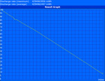 Runtime WLAN test 1.3