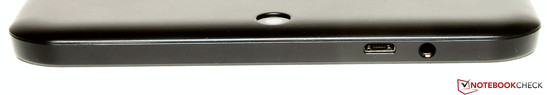 Top side: MicroUSB, audio combo