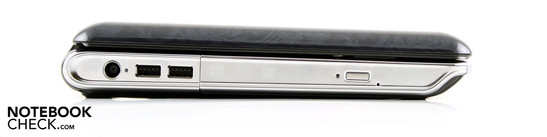 Left Side: AC, 2 x USB 2.0