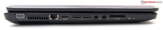 Left: VGA, RJ45 Fast Ethernet LAN, HDMI, 2x USB 2.0, microphone, headphone, card reader