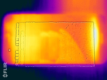 Heat map front