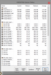 Full load of CPU and GPU brought the WT310 quickly to its knees.