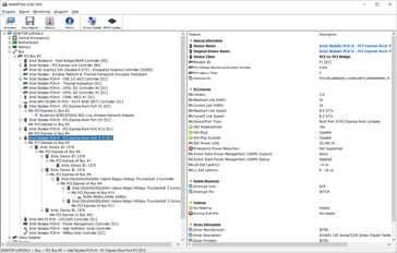 HWiNFO clearly shows a maximum of x2 PCI link. (Source: egpu.io)