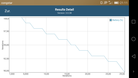 GFXBench: Battery capacity