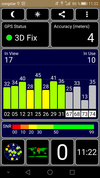 GPS-signal outdoors