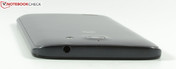 Top side: 3.5 mm jack