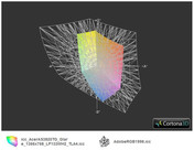 ICC Aspire 3820TG vs AdobeRGB (t)