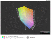 Asus N73JQ vs. sRGB (t)